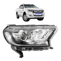 Farol Ford Ranger 2017 2018 2019 2020 2021 2022 2023 Ld Direito/passageiro
