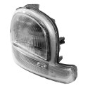Farol Renault Kangoo 1998 1999 2000 2001 2001 A 2007 Novo