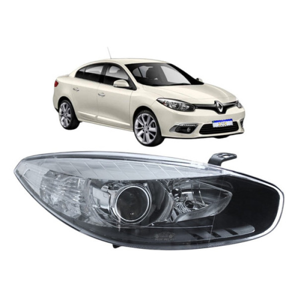 Farol Renault Fluence Fume Elétrico 2014 15 16 2017 2018 Ld