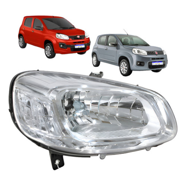 Farol Uno Fiorino Partner 2015 2016 2017 2018 2019 A 2024 Ld Direito