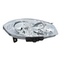 Par Farol Linea 2009 2010 2011 2012 2013 2014 2015 2016 Esquerdo