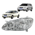 Farol Corolla Fielder 2003 2004 2005 2006 2007 2008 Esquerdo Esquerdo/motorista