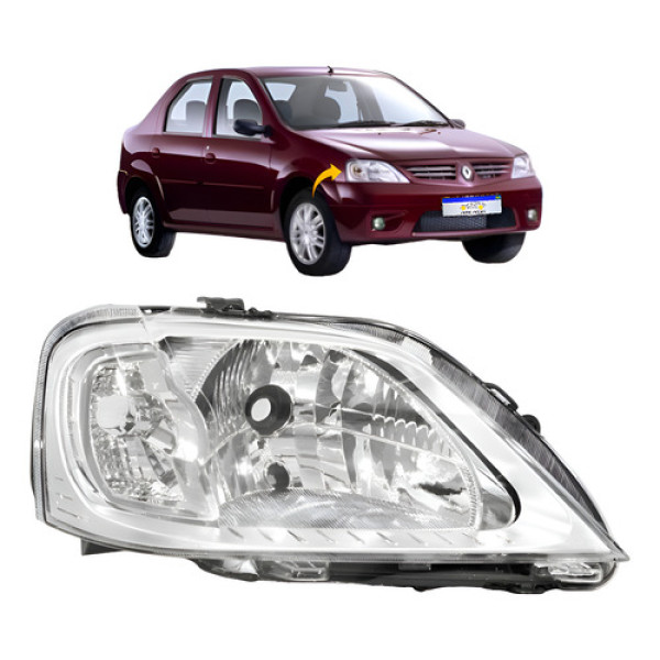 Farol Renault Logan 2007 2008 2009 2010 Novo Ld Direito