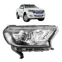 Farol Ford Ranger 2017 2018 2019 2020 2021 2022 2023